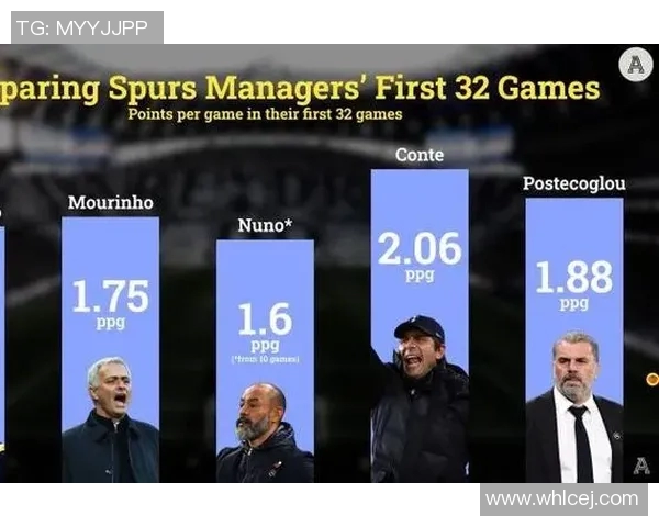 美国十大足球球星球队排名分析与未来发展趋势展望